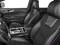 2023 Ford Edge ST