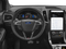 2023 Ford Edge ST