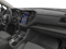 2024 Subaru Ascent Onyx Edition 7-Passenger