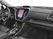 2023 Subaru Ascent Limited 7-Passenger
