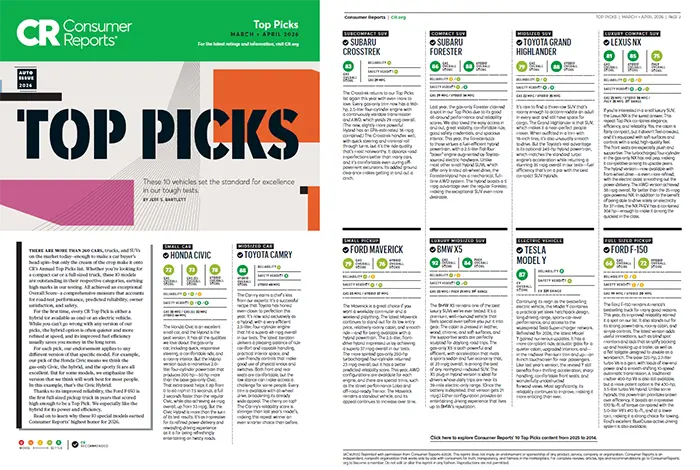 Consumer Reports Top Picks | Empire Subaru of Huntington in Huntington NY